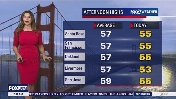 Break in rain and snow