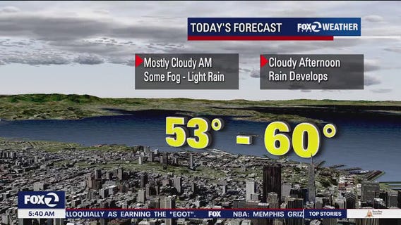 Cloudy start with fog and light rain