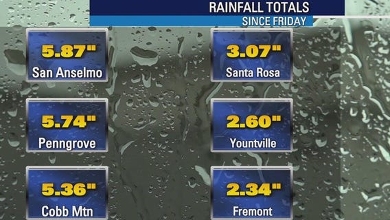 Rainfall totals rise as storm moves through Bay Area