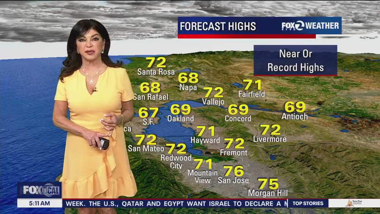 Near or record highs