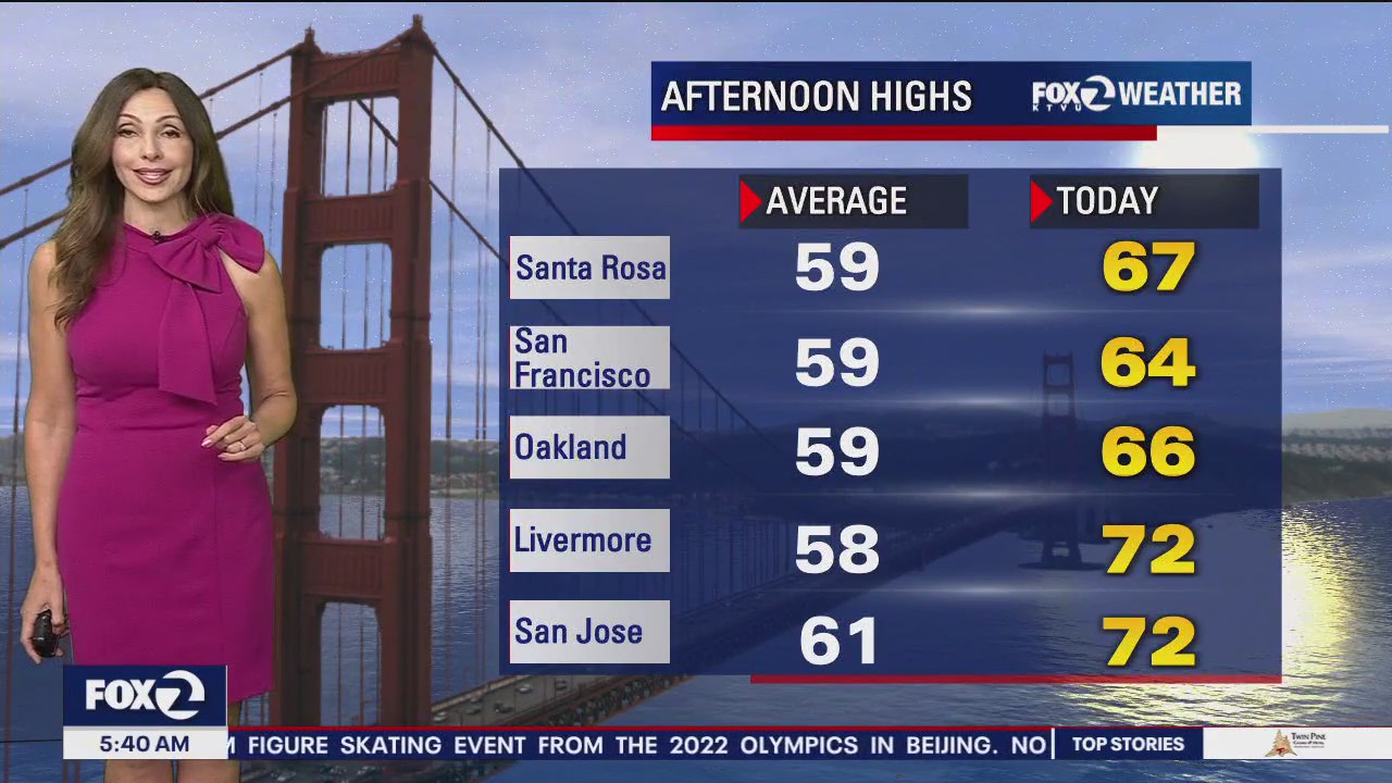 Unseasonably warm, storm ahead