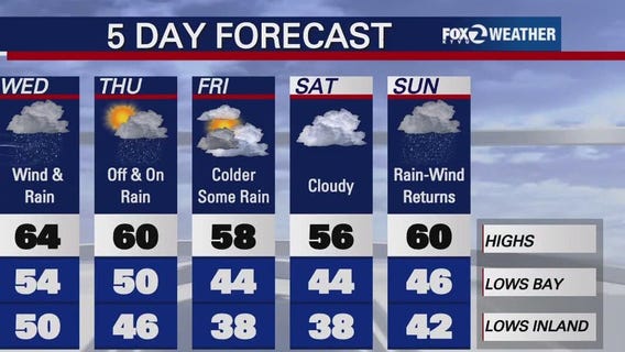 Storm moves into Bay Area Wednesday