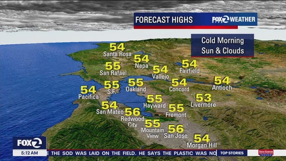 Cold start, sun and clouds