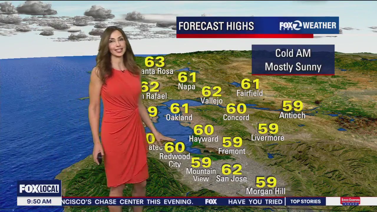 Your weekend forecast: Dry and slightly warmer