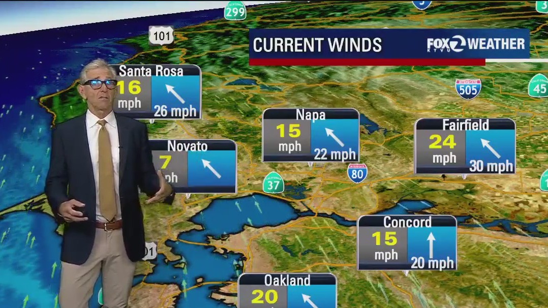 Weather Update: Flood advisories, high winds in effect