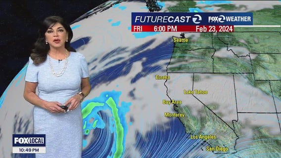 Beautiful weekend forecast