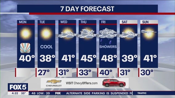 NYC weather forecast