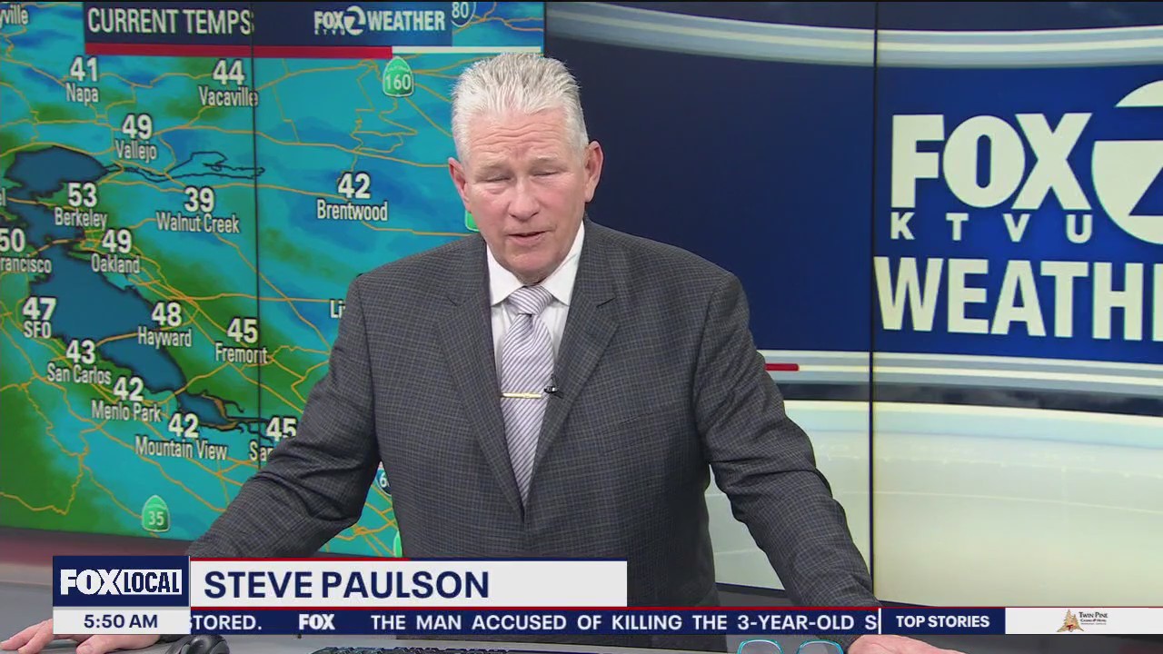 Warm start to the weekend