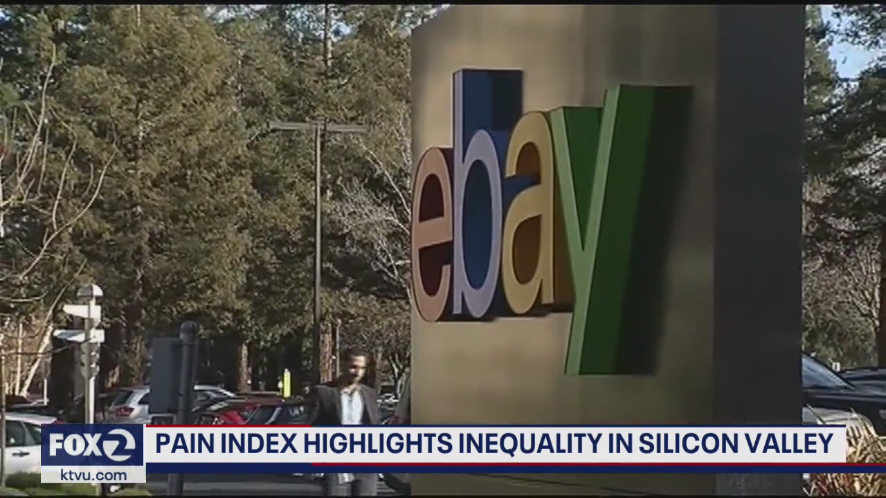 Pain Index highlights inequality in Silicon Valley