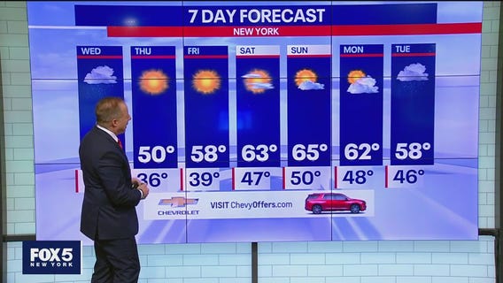 NYC weather forecast