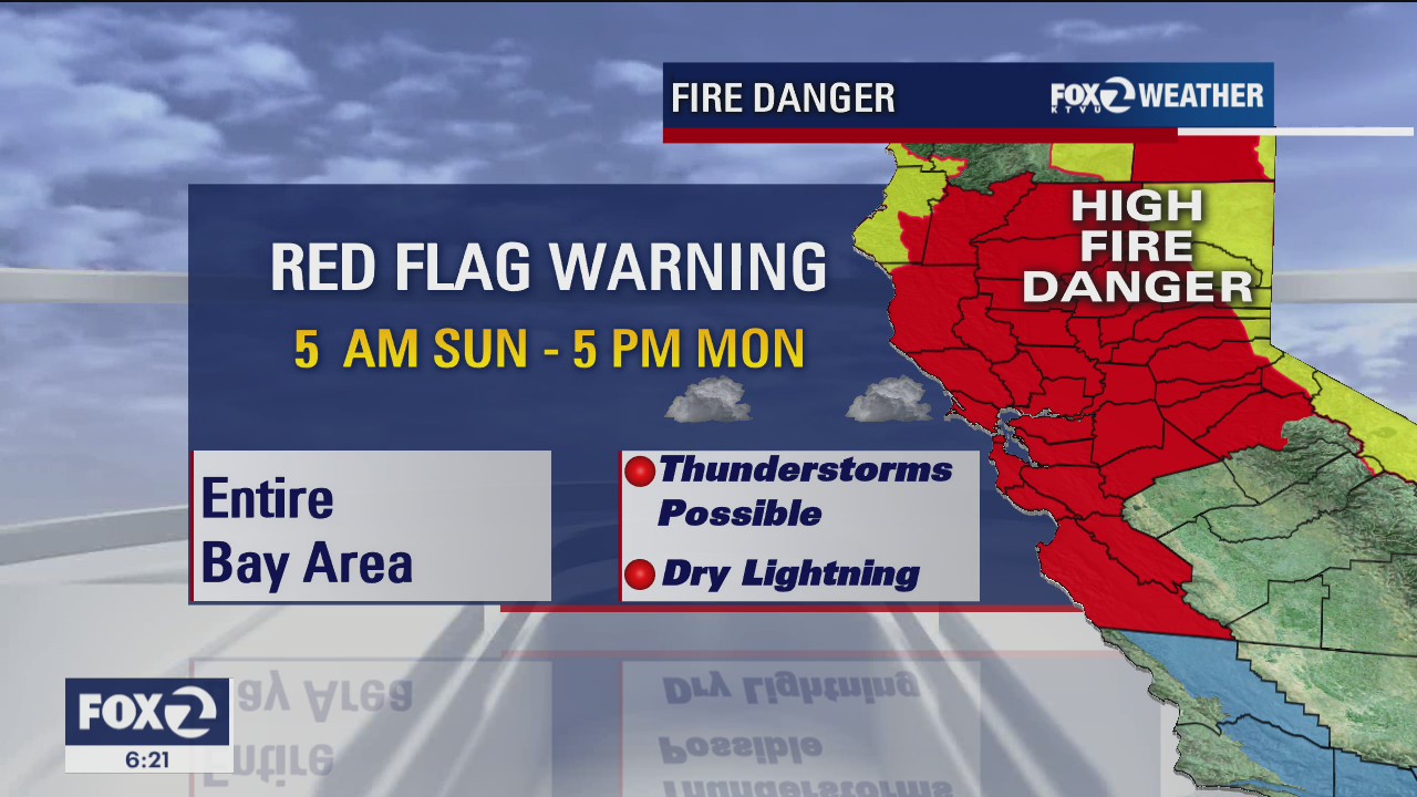 WEATHER FORECAST: Red Flag Warning Sunday AM through Monday