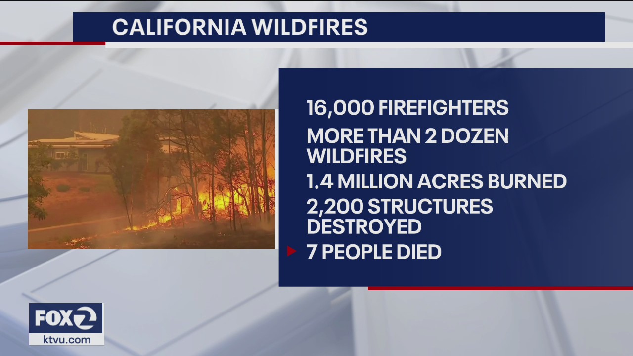 California Wildfires: Saturday, August 29 Update
