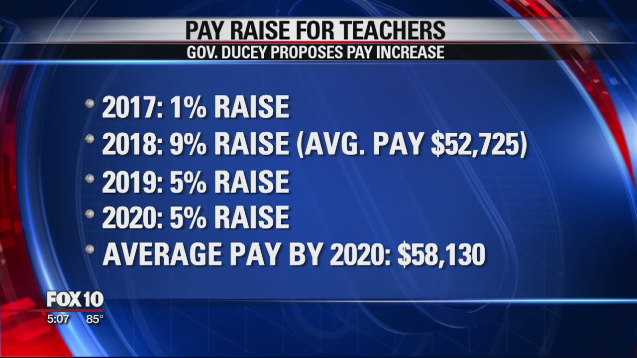 Arizona Governor announces 20 percent teacher pay increase by 2020