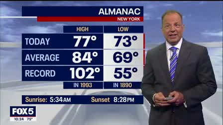 Tropical Storm Fay weakens