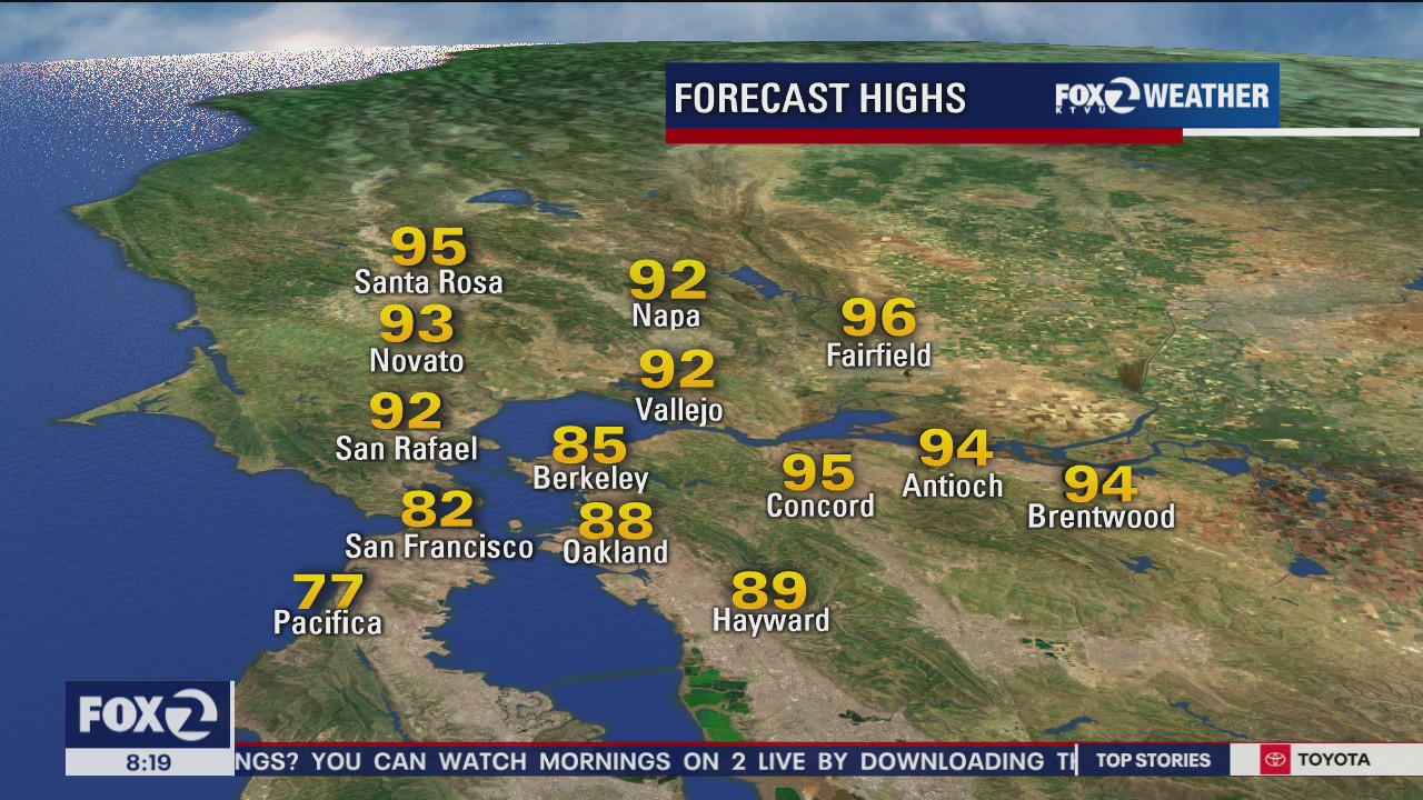 Red Flag Warning expires for most of the Bay Area Saturday