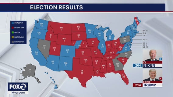 Election results as of 10 p.m. on Thursday, November 5