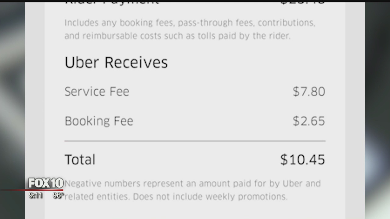 Hidden Uber costs?