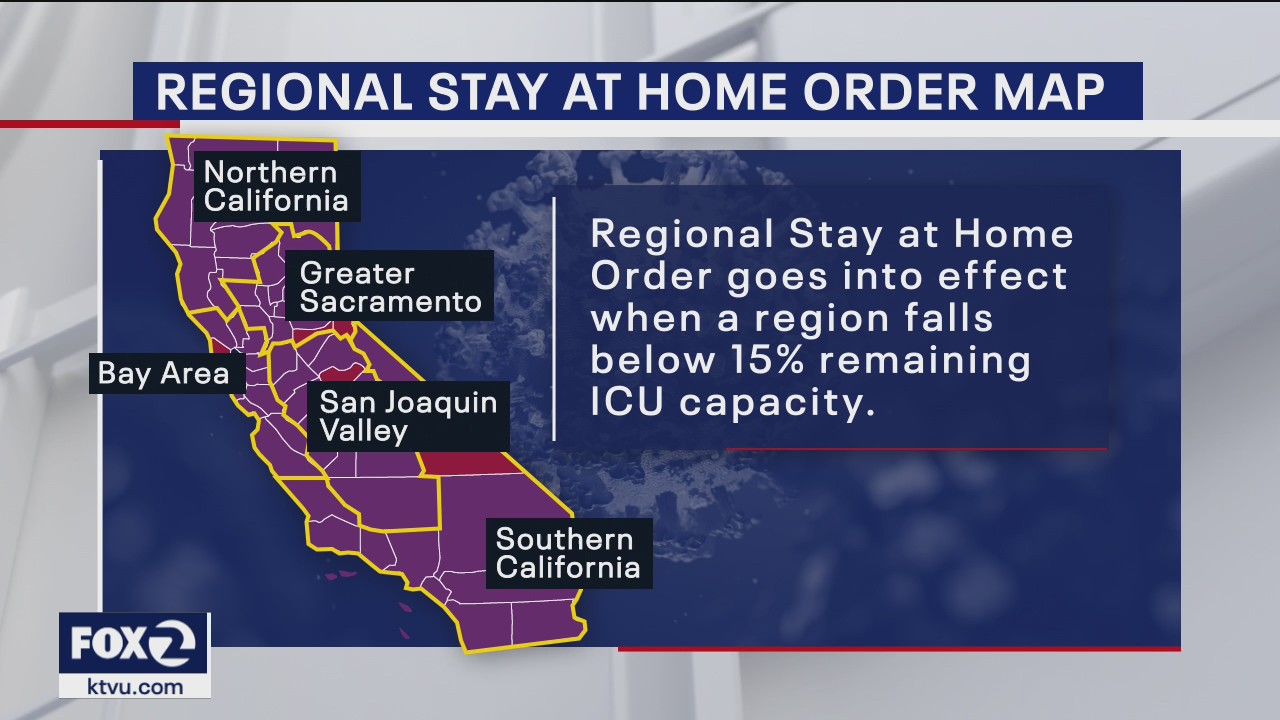 Gov. Newsom rolls out new stay-at-home order