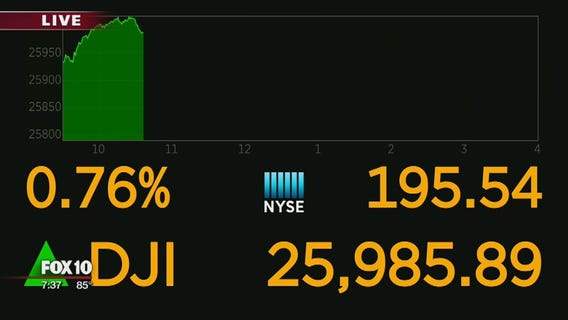 Stocks open higher as hope for trade deal with Mexico grows