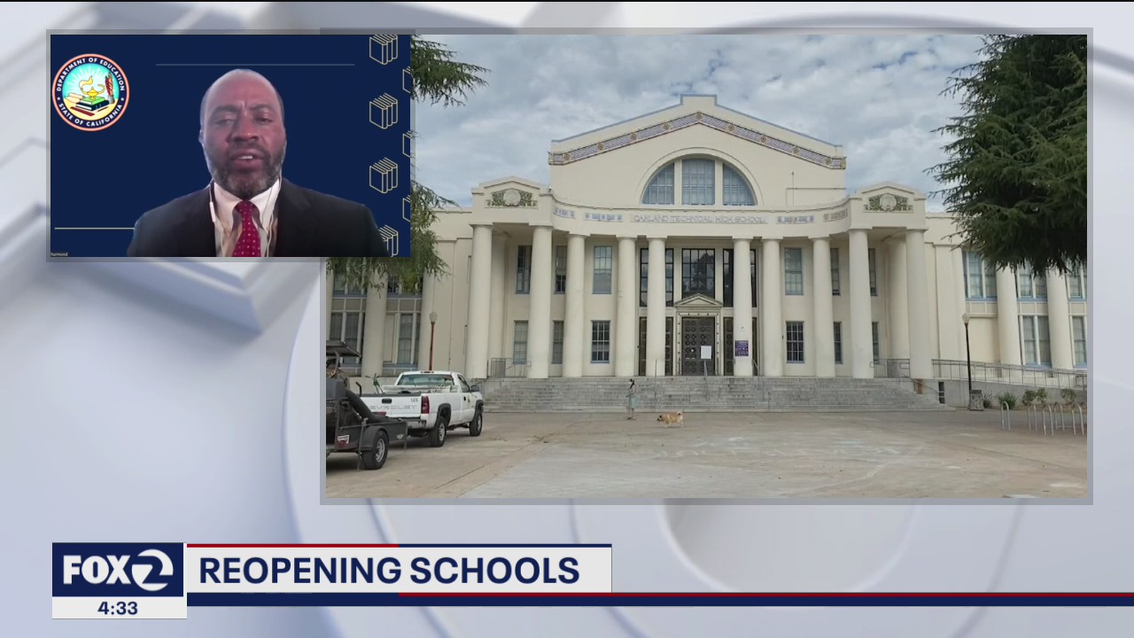 California's school reopening plan explained