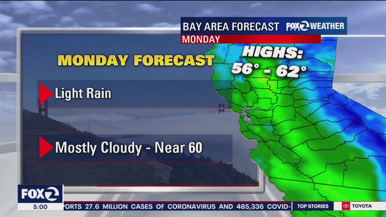 Light rain, mostly cloudy