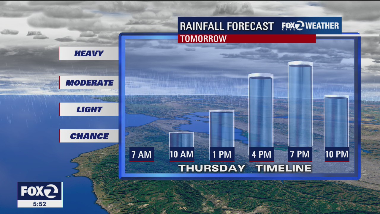Cloudy start Thursday morning, followed by rain