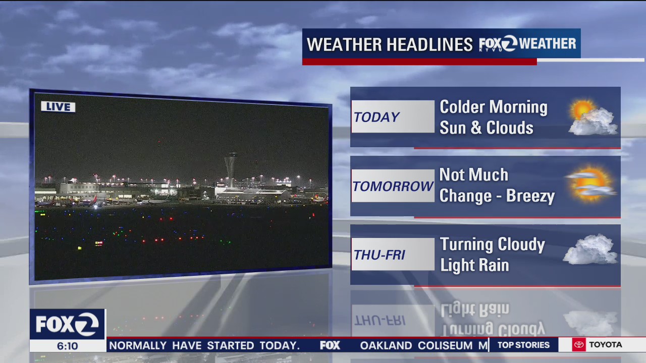 Colder morning, sun and clouds