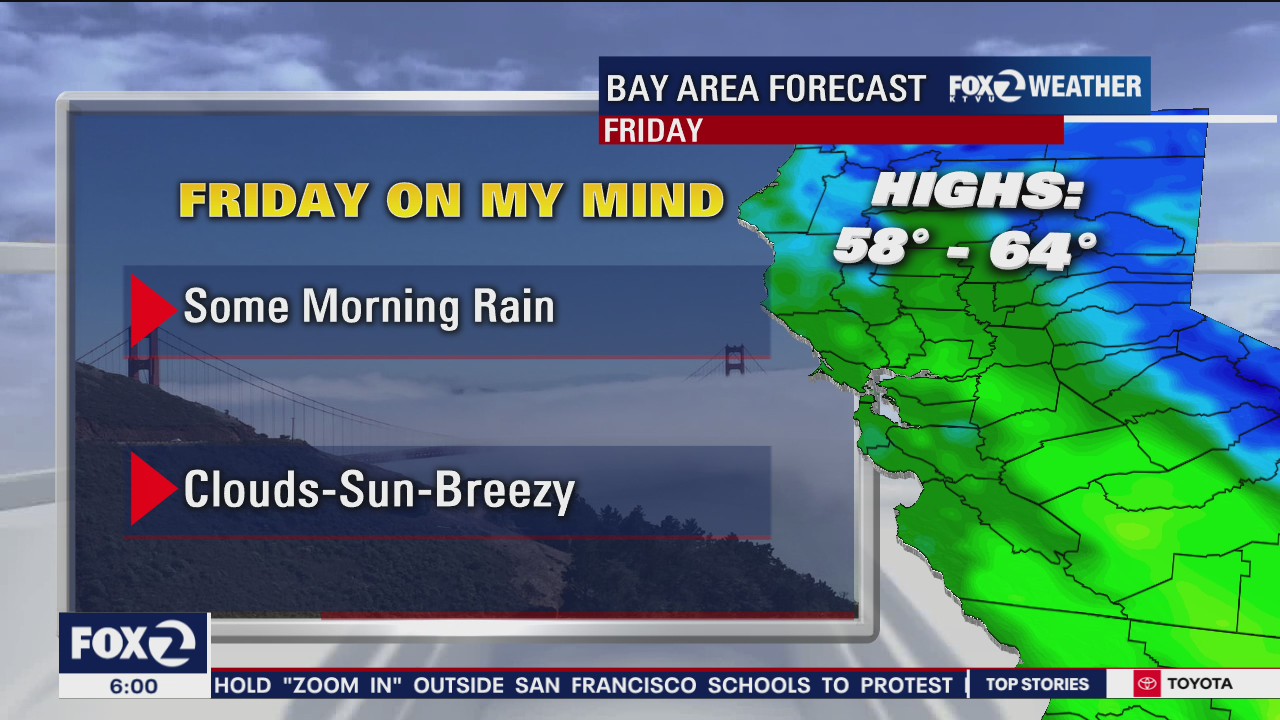 Some morning rain, clouds