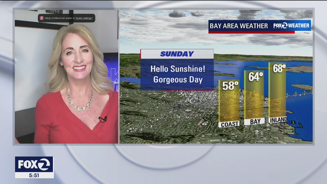 Weather forecast: Sunny, beautiful skies Sunday with chilly temps