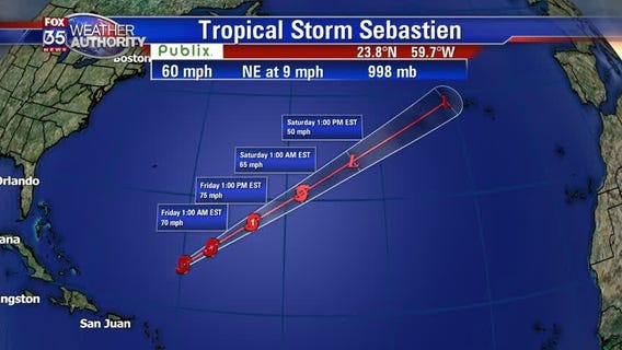 Tracking the Tropics: November 21, 2019