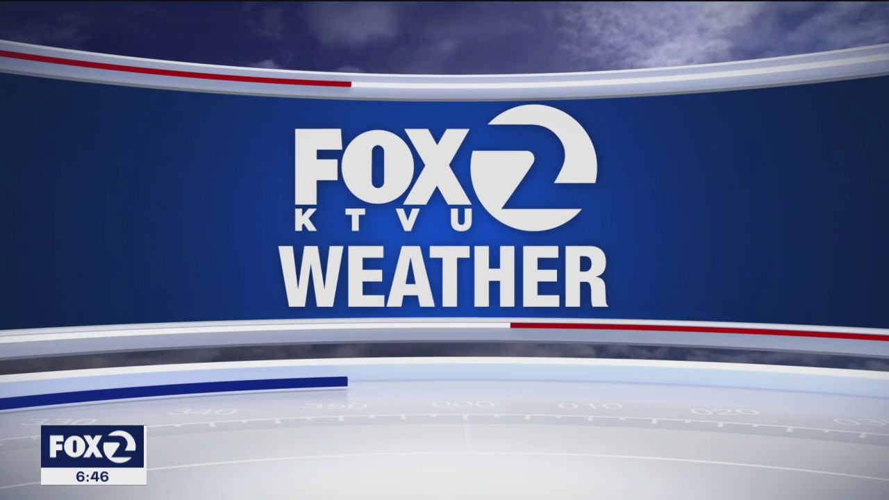 Clear skies, mild temps