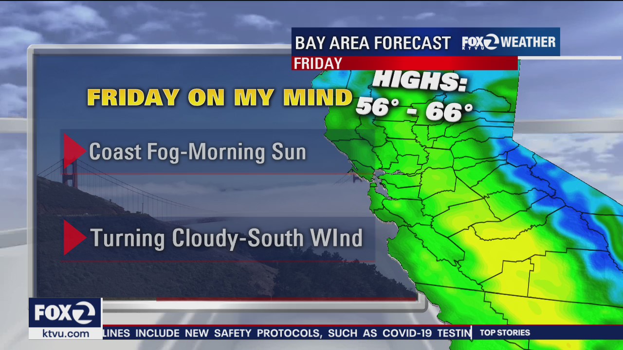 Fog and cloudy, temps in 60s