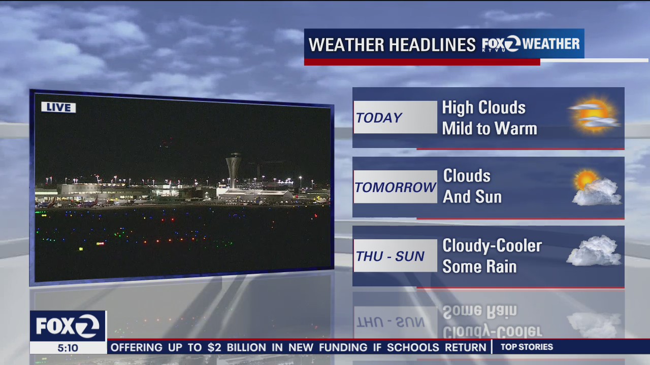 High clouds, mild to warm