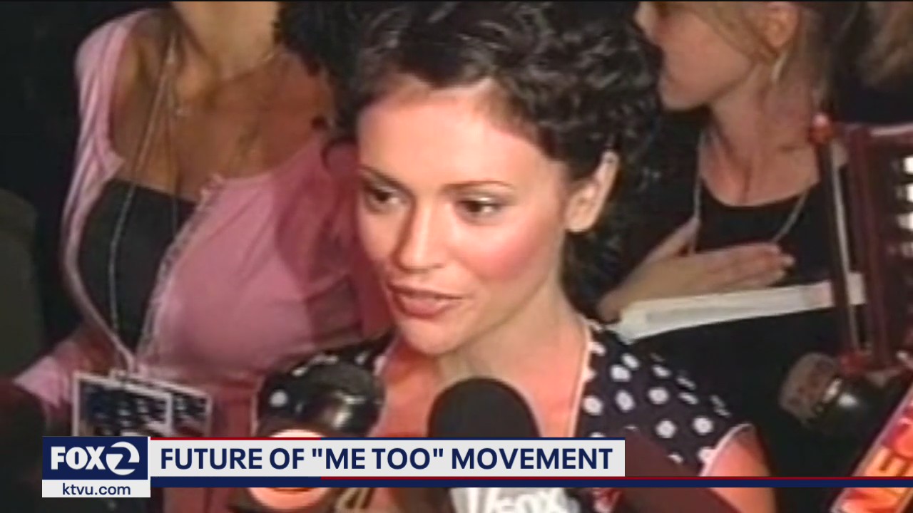 Future of the #MeToo movement in Hollywood