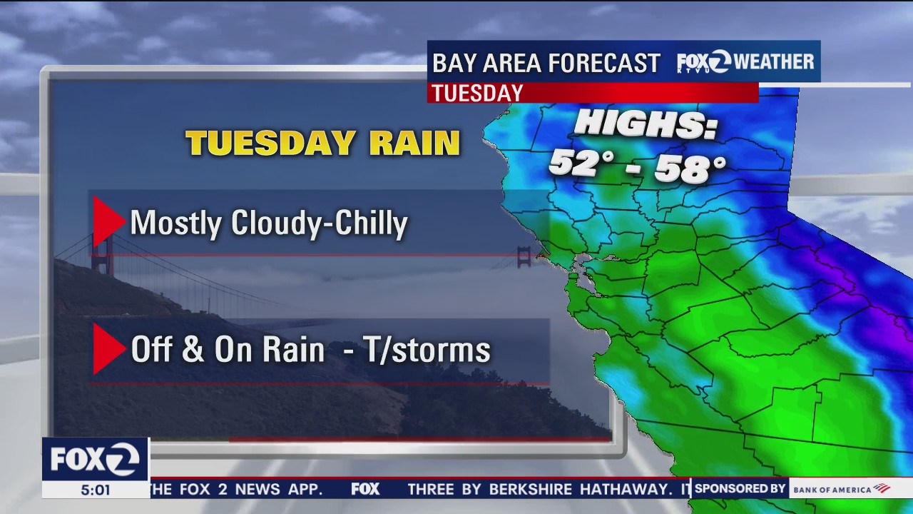 Rain, chilly, thunderstorms