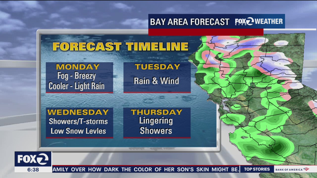 Fog, breezy, light rain