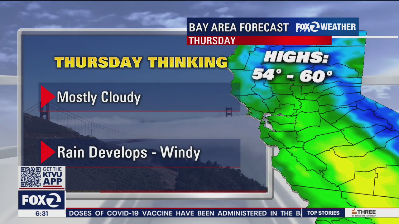 Cloudy, cooler, rainy