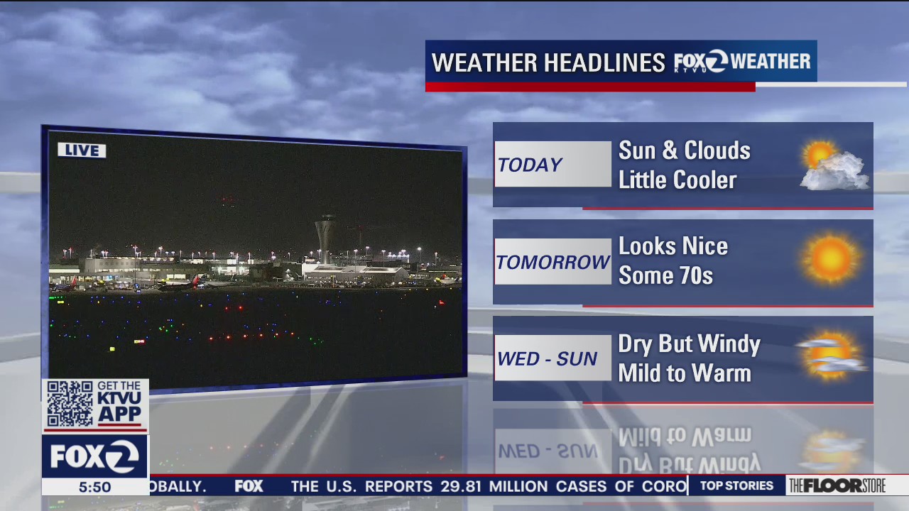 Sun, clouds, little cooler