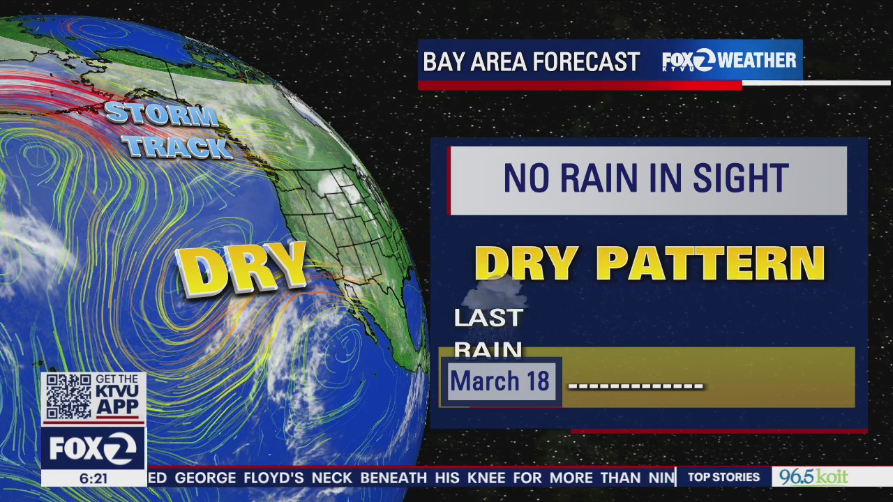 No rain in sight, dry pattern