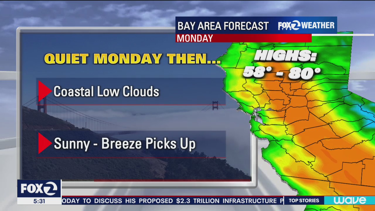 Coastal low clouds, sunny