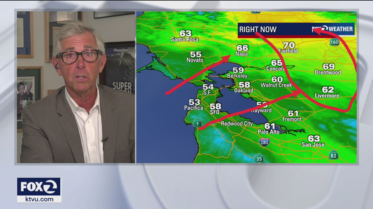 Cool temps creep up toward weekend