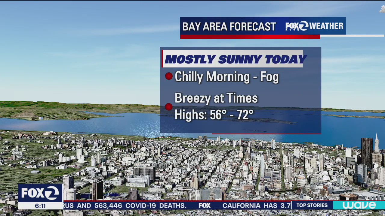 Mostly sunny, chilly morning