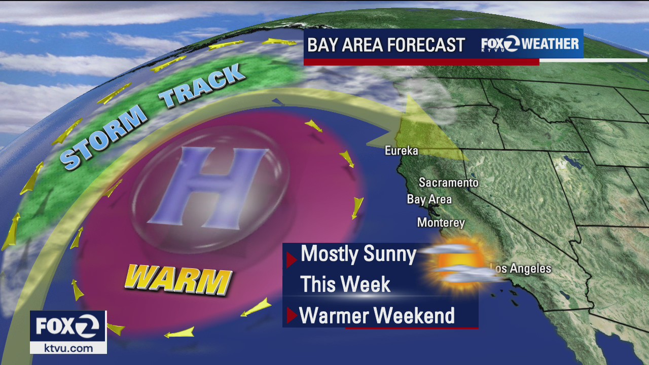 THURSDAY FORECAST: Mostly clear skies, warmer temps