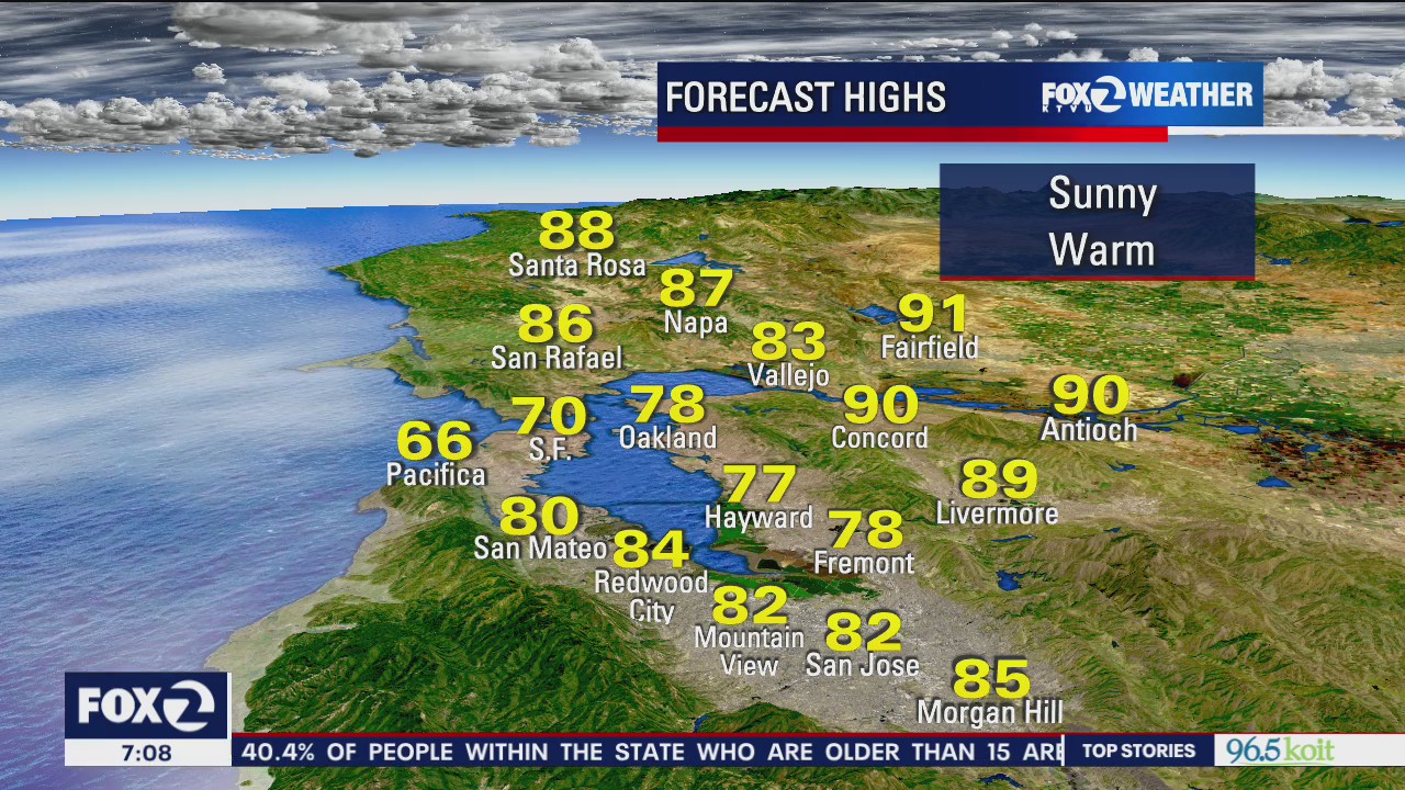 Sunny, warm, temps could reach 80s