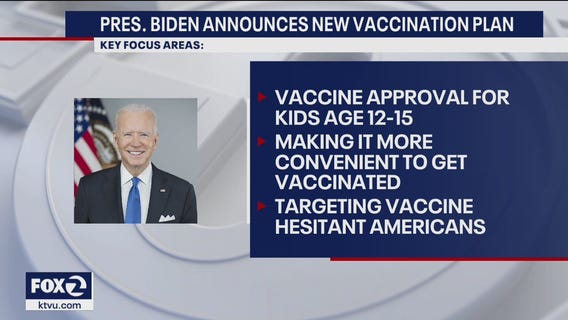 President Biden announces new vaccination plan