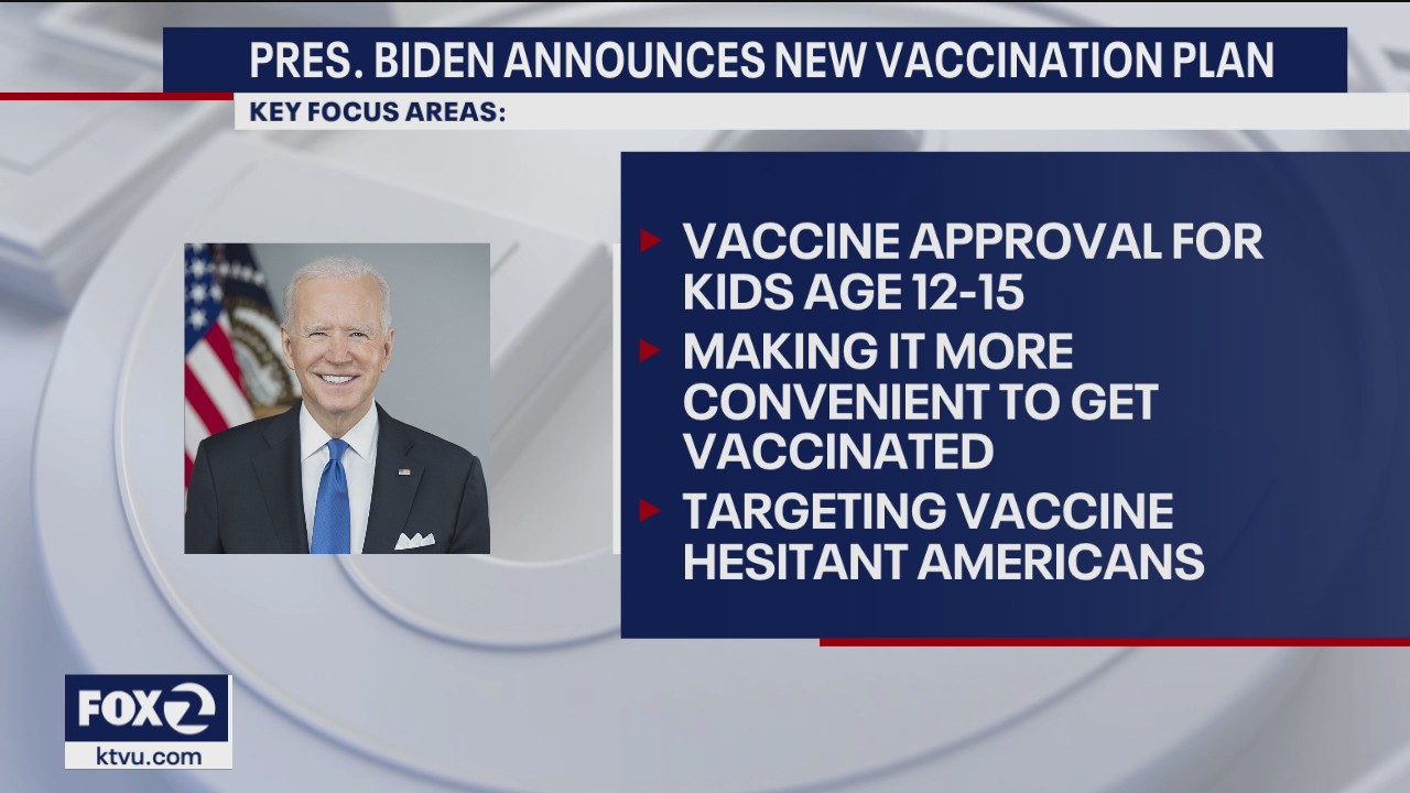 President Biden announces new vaccination plan