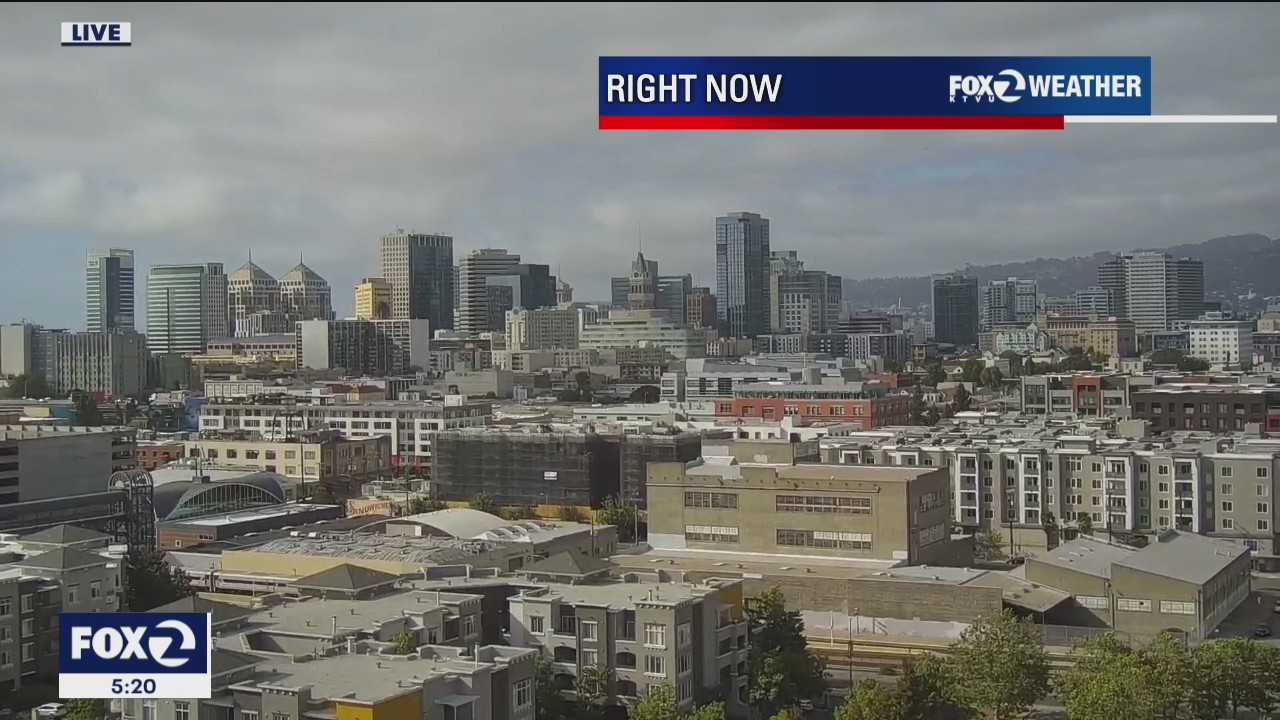 Mild and cool temps ahead