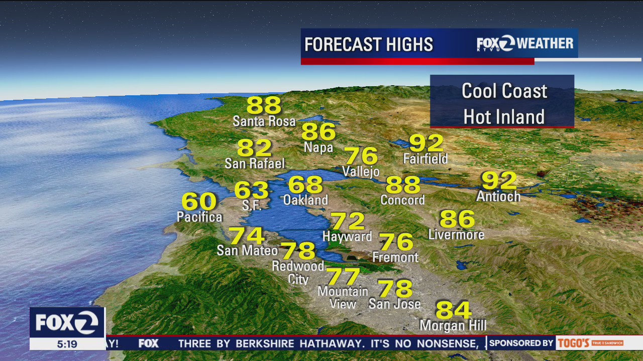 Cool coast, hot inland