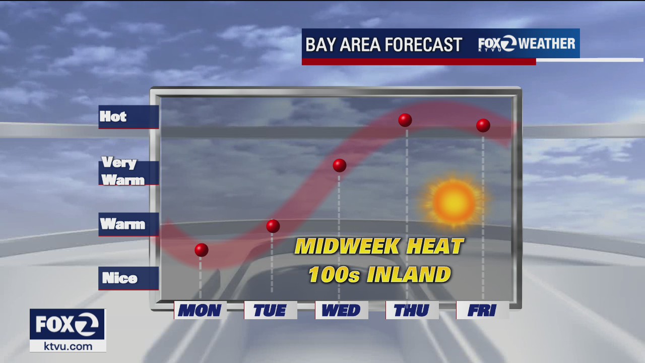 More heat headed to the Bay Area