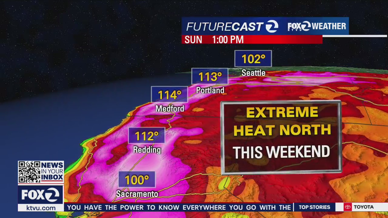 Extreme heat up north